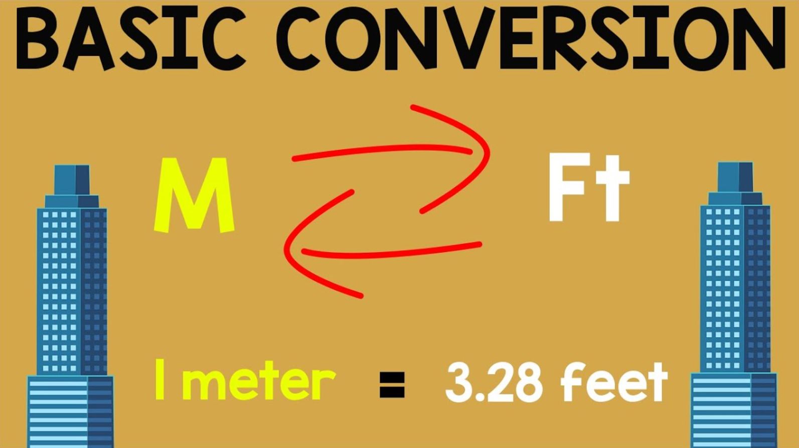 How to Convert Feet to Meters Without a Calculator